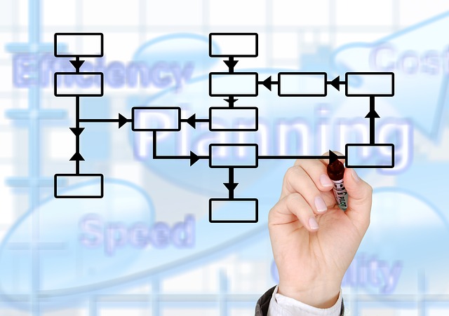 Guía para la elaboración de un diagrama de proceso basado en la norma ASME