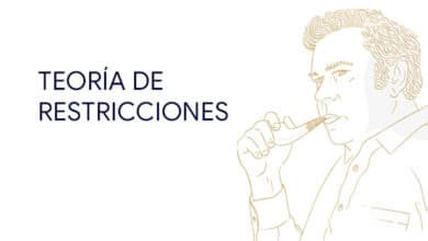 Teoría de restricciones